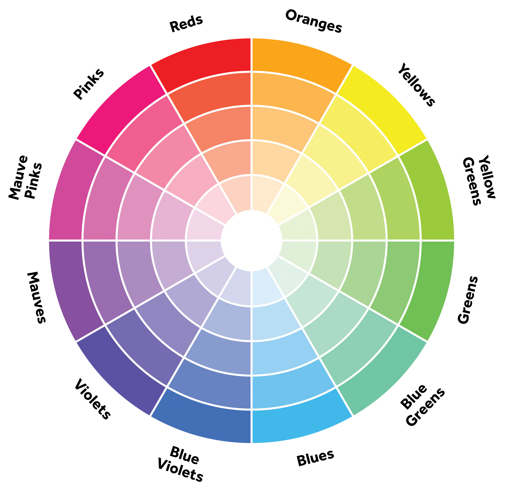 color wheel design easy