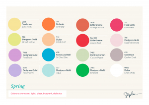Colour Psychology Slides SPRING9